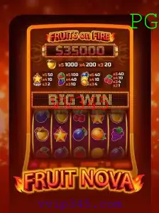 Explorando a Novidade do Jogo FruitNova: Regras, Estratégias e Muito Mais